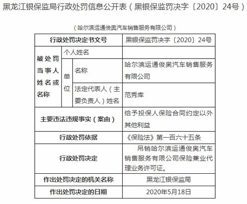 哈爾濱運(yùn)通俊奧保險(xiǎn)兼業(yè)代理資格被吊銷 運(yùn)通汽車(chē)孫公司違規(guī)事件解析